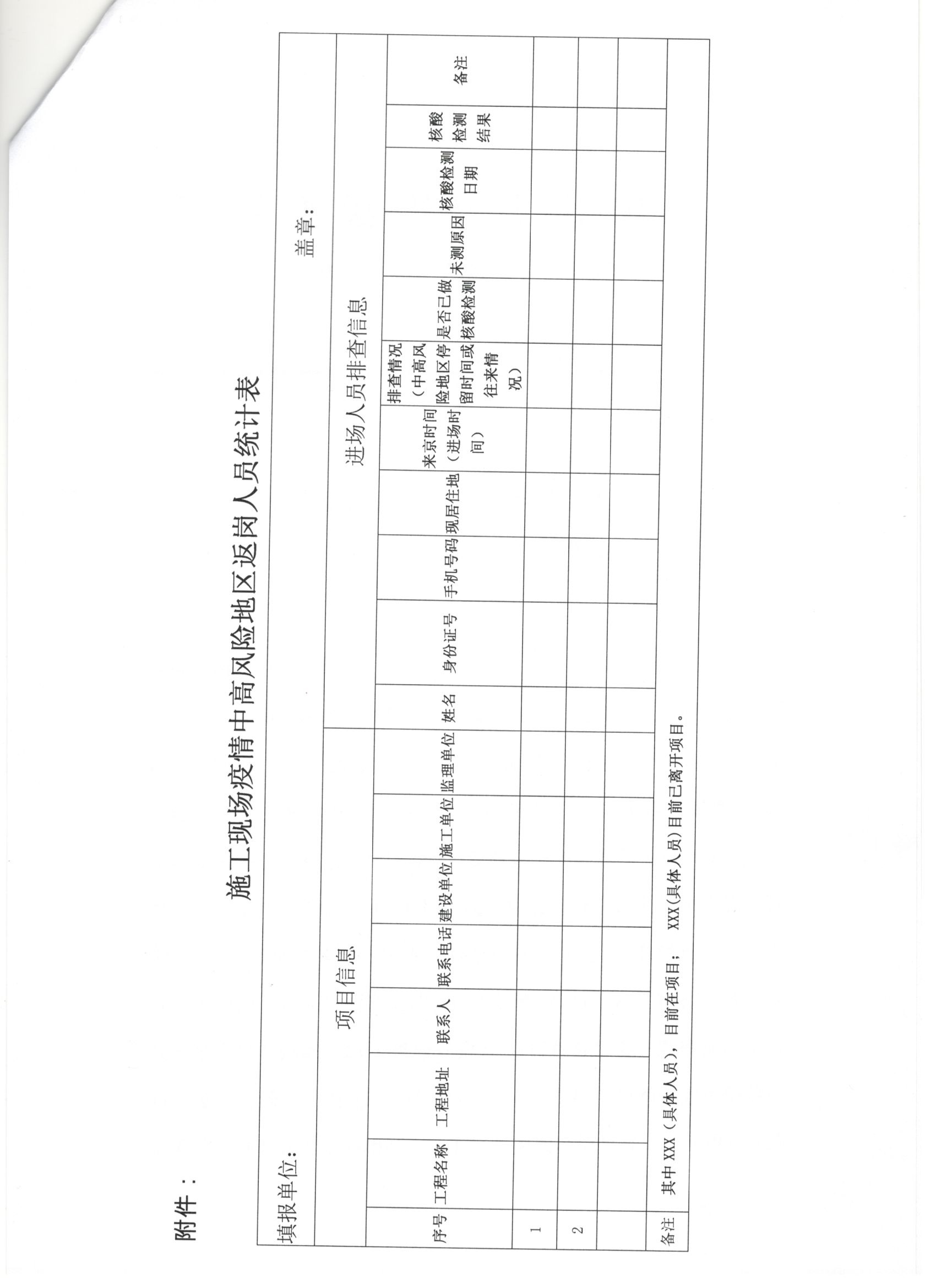 002号 3页关于集团建立新冠肺炎疫情排查体系及开展紧急排查工作的通知.jpg